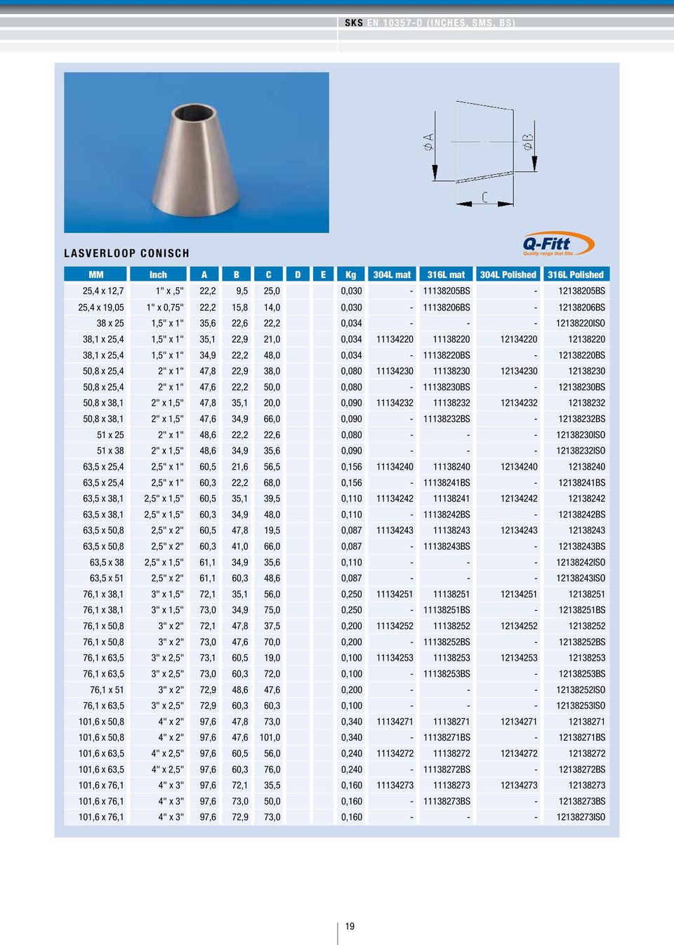 48,0 0,034-11138220BS - 12138220BS 50,8 x 25,4 2" x 1" 47,8 22,9 38,0 0,080 11134230 11138230 12134230 12138230 50,8 x 25,4 2" x 1" 47,6 22,2 50,0 0,080-11138230BS - 12138230BS 50,8 x 38,1 2" x 1,5"