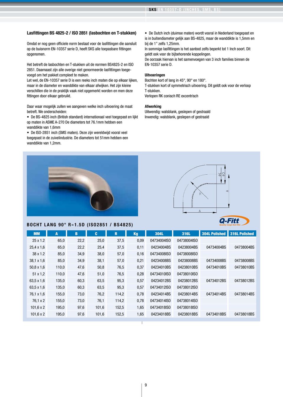 Let wel, de EN-10357 serie D is een reeks inch maten die op elkaar lijken, maar in de diameter en wanddikte van elkaar afwijken.