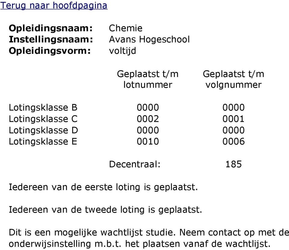 Lotingsklasse E 0010 0006 Decentraal: