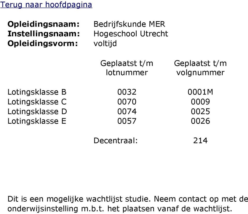 Lotingsklasse C 0070 0009 Lotingsklasse