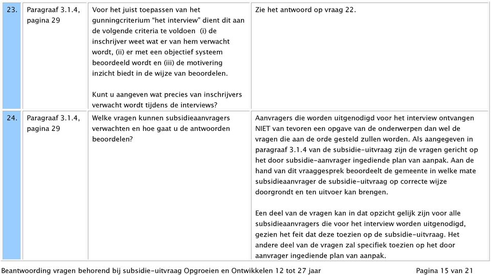 objectief systeem beoordeeld wordt en (iii) de motivering inzicht biedt in de wijze van beoordelen. Zie het antwoord op vraag 22. 24. Paragraaf 3.1.