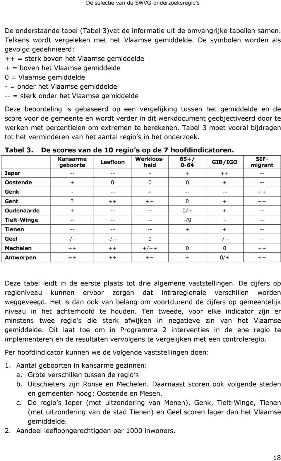 Vlaamse gemiddelde Deze beoordeling is gebaseerd op een vergelijking tussen het gemiddelde en de score voor de gemeente en wordt verder in dit werkdocument geobjectiveerd door te werken met