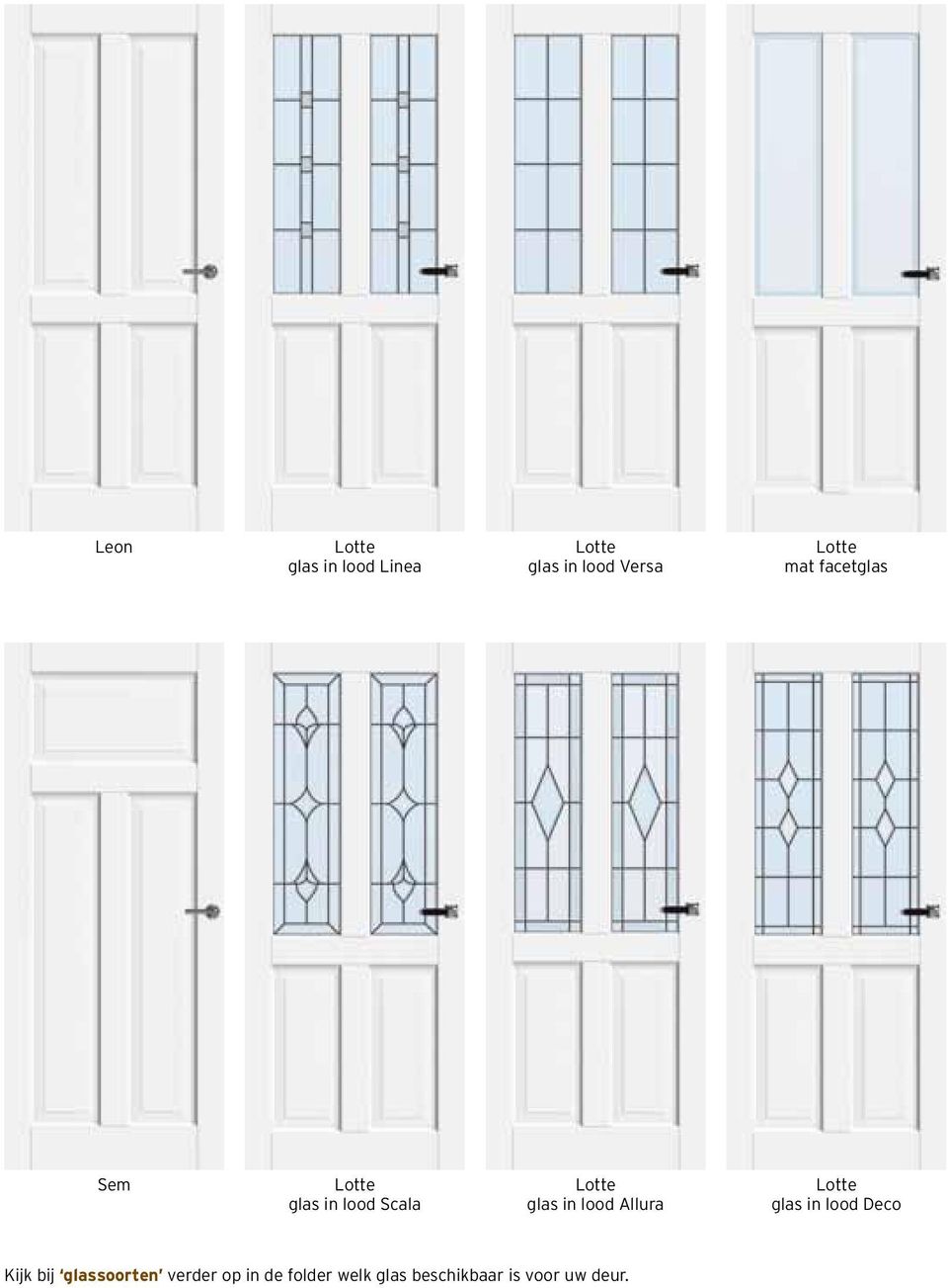 deuren kozijnen lundia binnendeuren overzicht assortiment maatvoering en prijslijst technische informatie pdf gratis download