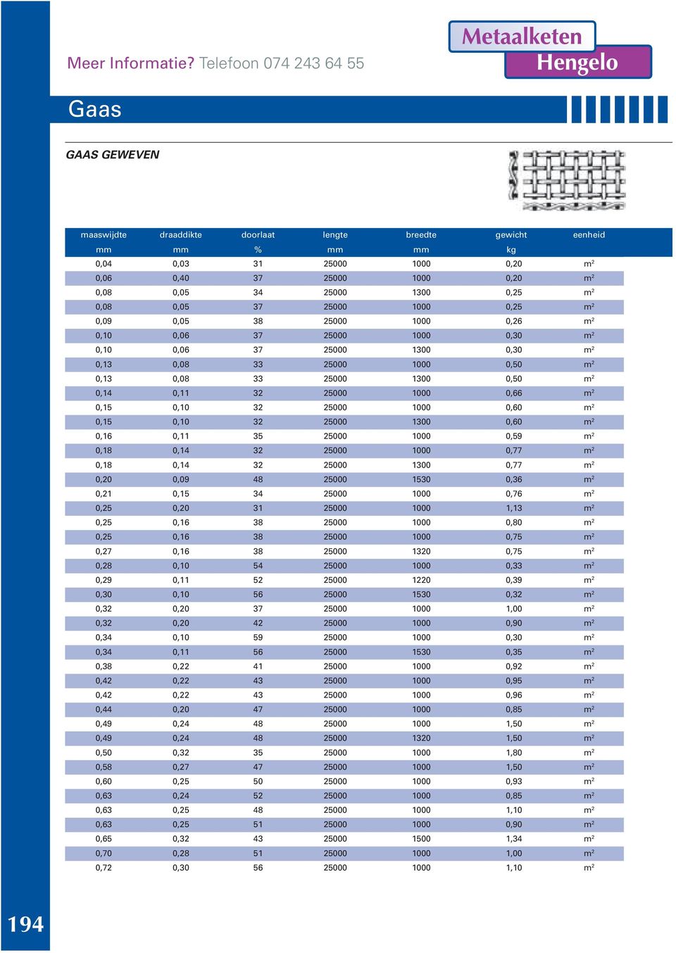 0,08 0,05 37 25000 1000 0,25 m 2 0,09 0,05 38 25000 1000 0,26 m 2 0,10 0,06 37 25000 1000 0,30 m 2 0,10 0,06 37 25000 1300 0,30 m 2 0,13 0,08 33 25000 1000 0,50 m 2 0,13 0,08 33 25000 1300 0,50 m 2