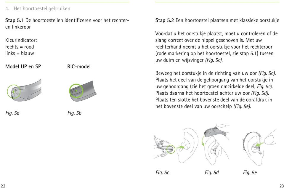 Met uw rechterhand neemt u het oorstukje voor het rechteroor (rode markering op het hoortoestel, zie stap 5.1) tussen uw duim en wijsvinger (Fig. 5c).
