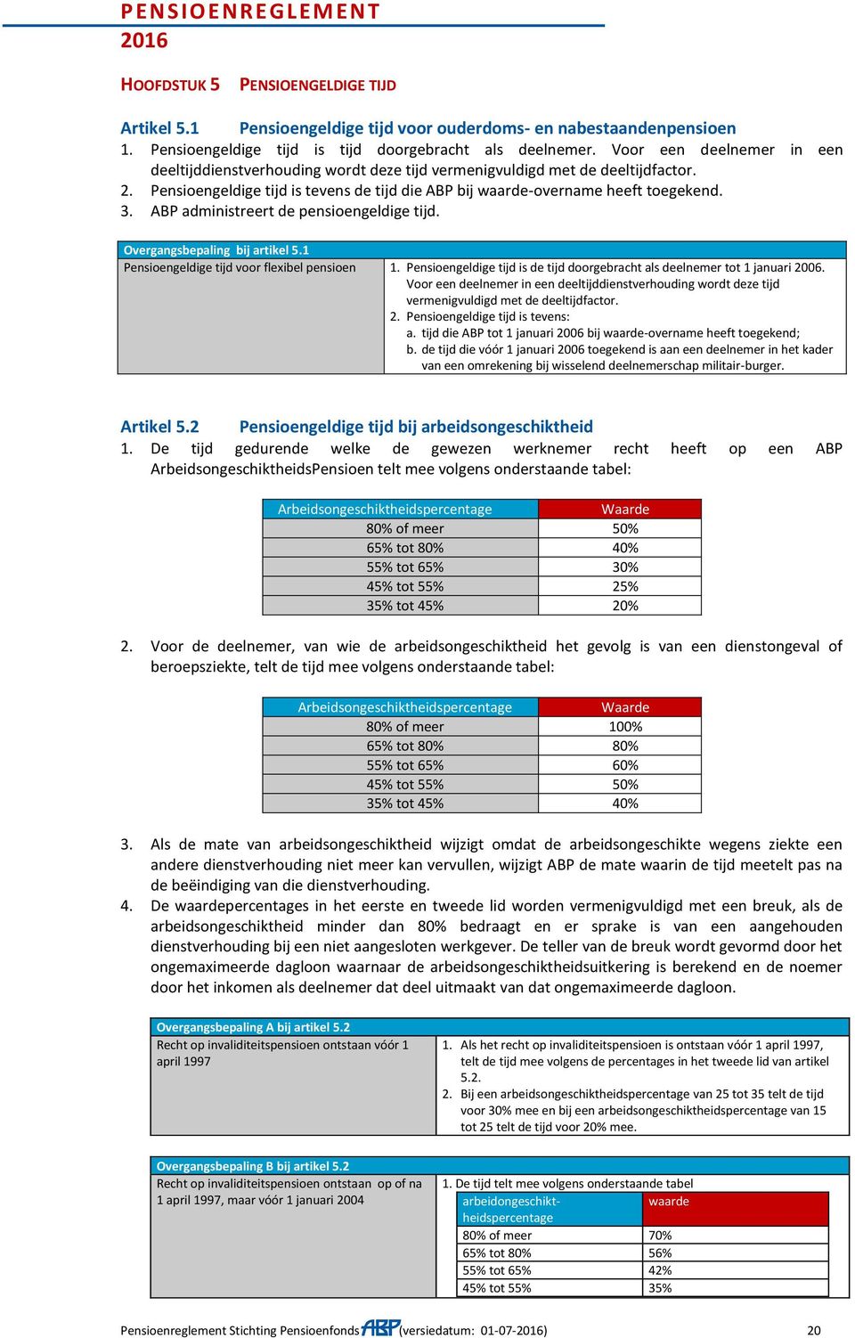 ABP administreert de pensioengeldige tijd. Overgangsbepaling bij artikel 5.1 Pensioengeldige tijd voor flexibel pensioen 1.