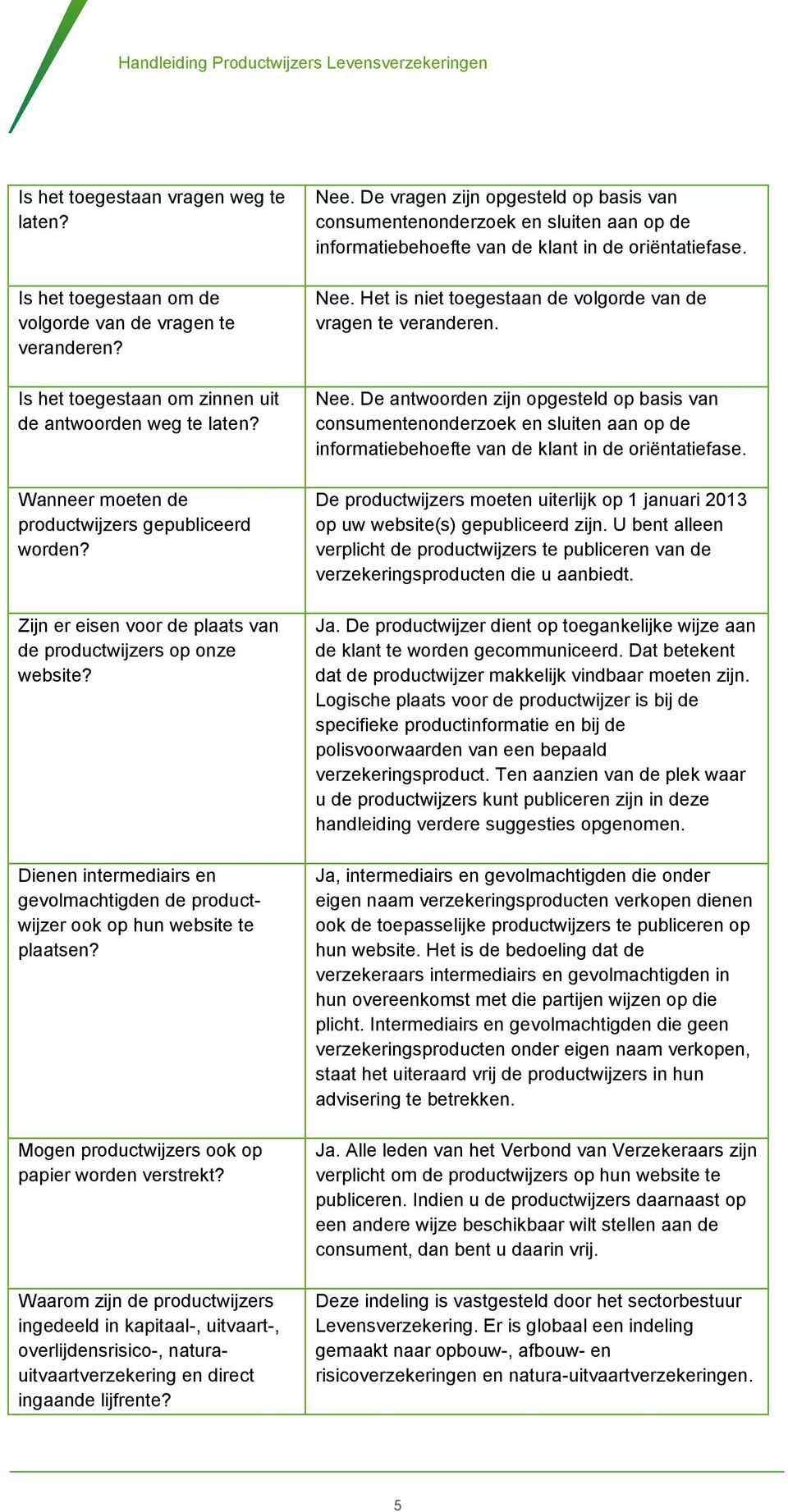 Dienen intermediairs en gevolmachtigden de productwijzer ook op hun website te plaatsen? Mogen productwijzers ook op papier worden verstrekt?