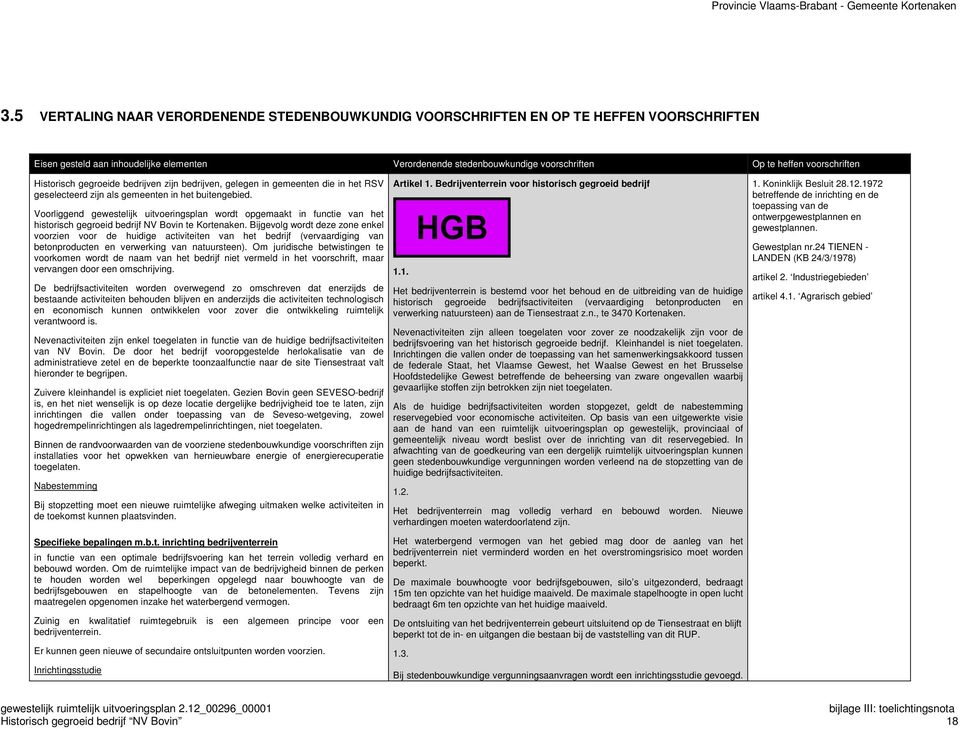 Voorliggend gewestelijk uitvoeringsplan wordt opgemaakt in functie van het historisch gegroeid bedrijf NV Bovin te Kortenaken.