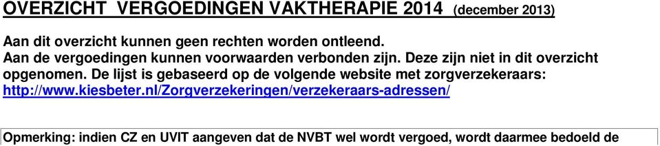 nl/zorgverzekeringen/verzekeraars-adressen/ Opmerking: indien CZ en UVIT aangeven dat de NVBT wel wordt vergoed, wordt daarmee bedoeld de Nederlandse Vereniging voor Biodynamische Therapie, en dus
