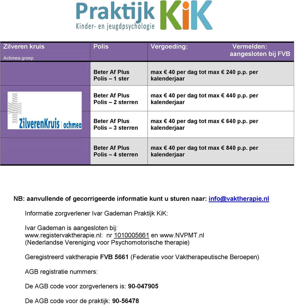 nl Informatie zorgverlener Ivar Gademan Praktijk KiK: Ivar Gademan is aangesloten bij: www.registervaktherapie.nl: nr 1010005661 en www.nvpmt.