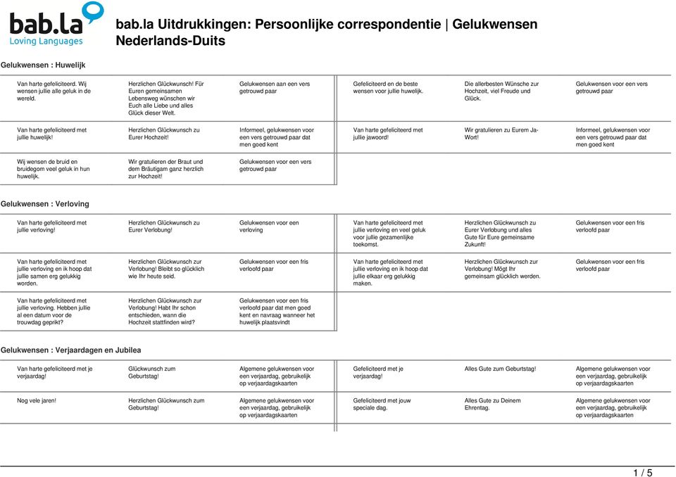 bab.la Uitdrukkingen: Persoonlijke correspondentie Gelukwensen Nederlands- Duits - PDF Gratis download