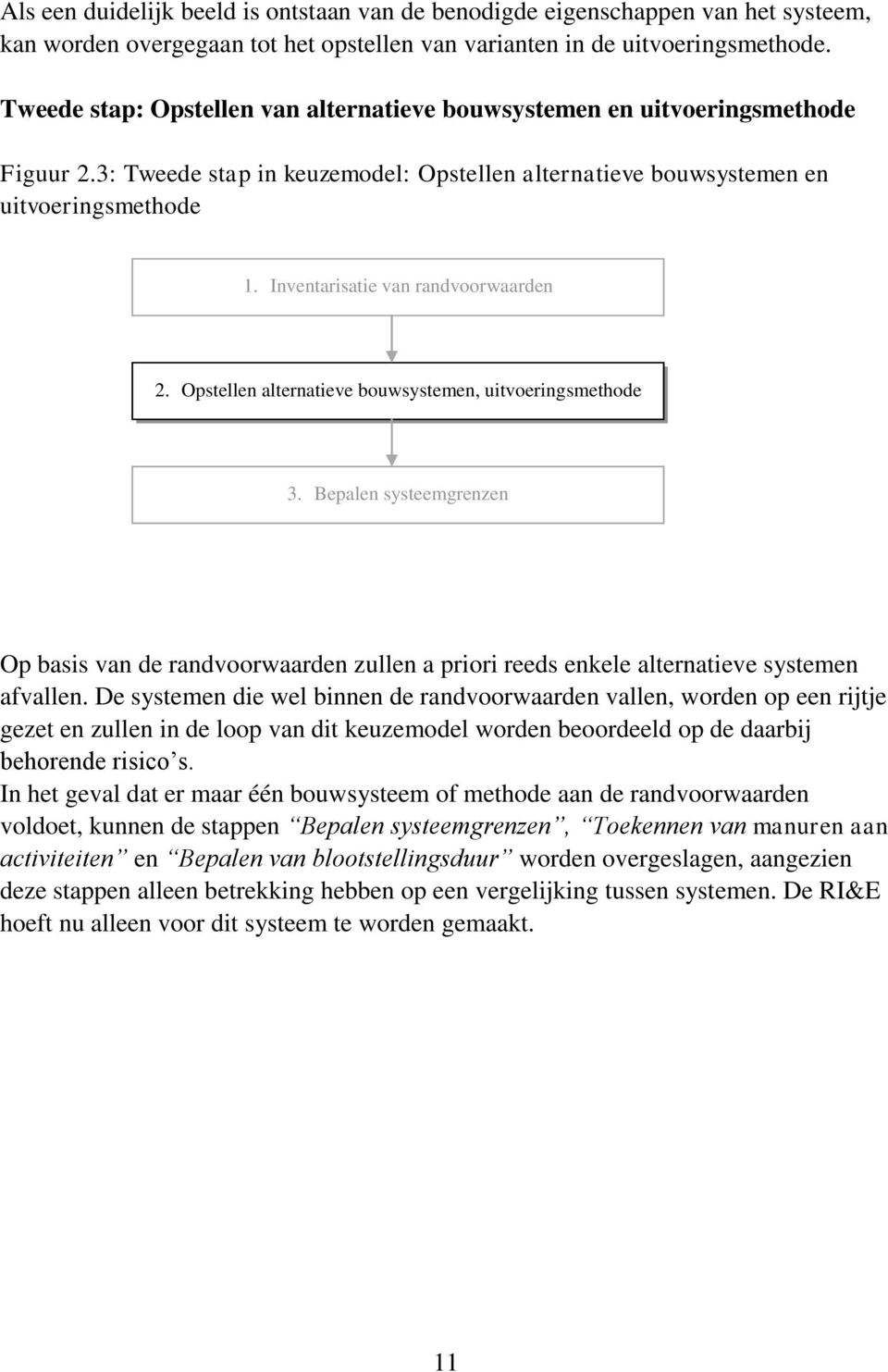 Inventarisatie van randvoorwaarden 2. Opstellen alternatieve bouwsystemen, uitvoeringsmethode 3.