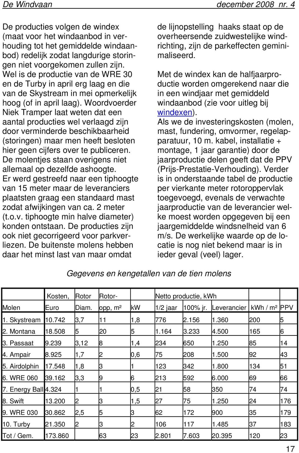 Woordvoerder Niek Tramper laat weten dat een aantal producties wel verlaagd zijn door verminderde beschikbaarheid (storingen) maar men heeft besloten hier geen cijfers over te publiceren.