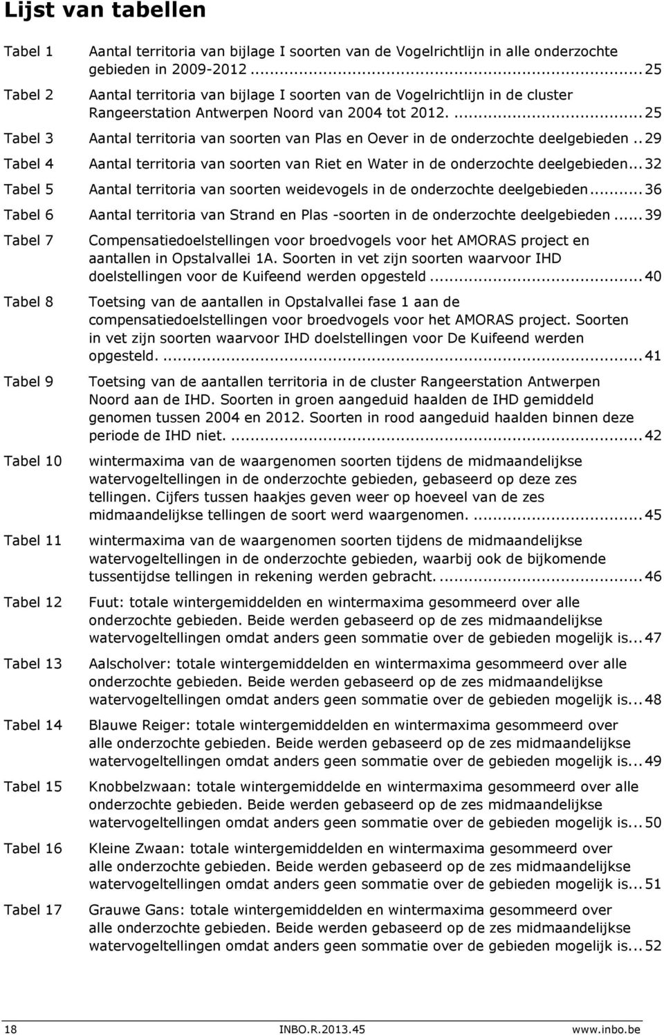 ... 25 Tabel 3 Aantal territoria van soorten van Plas en Oever in de onderzochte deelgebieden.. 29 Tabel 4 Aantal territoria van soorten van Riet en Water in de onderzochte deelgebieden.