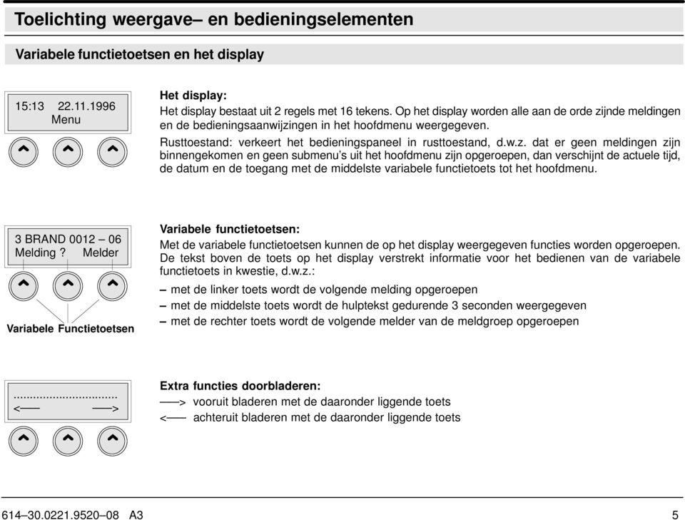 jnde meldingen en de bedieningsaanwijzi