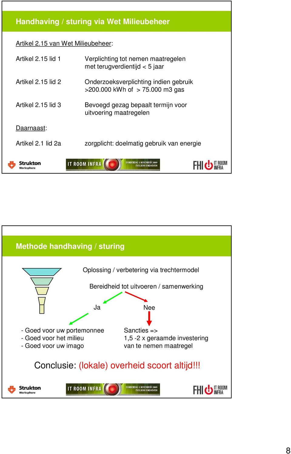 000 m3 gas Bevoegd gezag bepaalt termijn voor uitvoering maatregelen Daarnaast: Artikel 2.