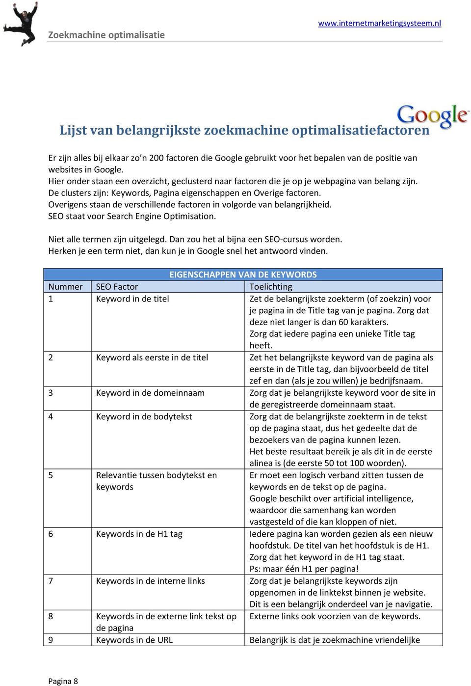 Overigens staan de verschillende factoren in volgorde van belangrijkheid. SEO staat voor Search Engine Optimisation. Niet alle termen zijn uitgelegd. Dan zou het al bijna een SEO-cursus worden.