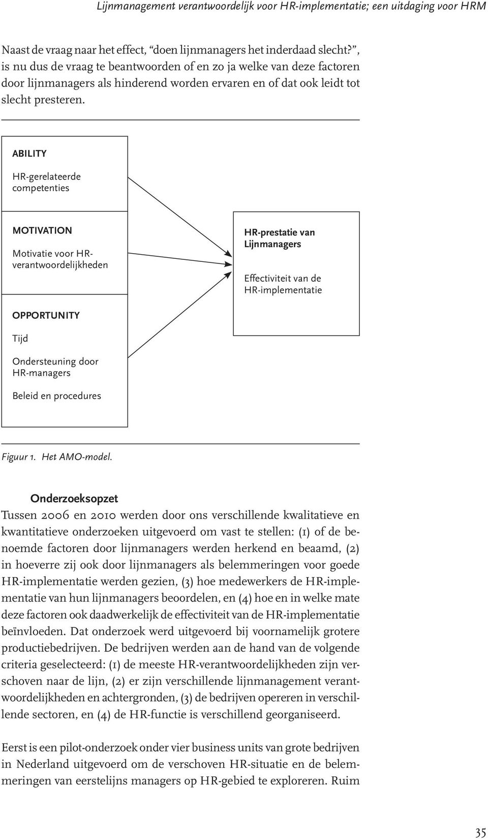 ABILITY HR-gerelateerde competenties MOTIVATION Motivatie voor HRverantwoordelijkheden HR-prestatie van Lijnmanagers Effectiviteit van de HR-implementatie OPPORTUNITY Tijd Ondersteuning door