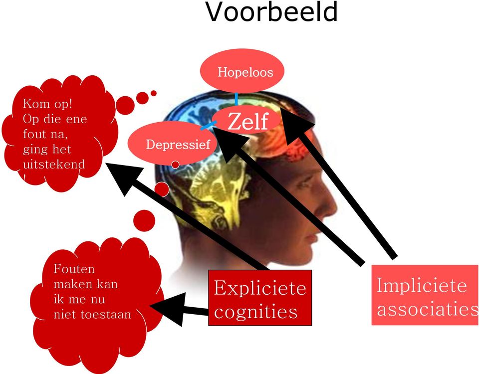 Depressief Zelf Fouten maken kan ik me nu