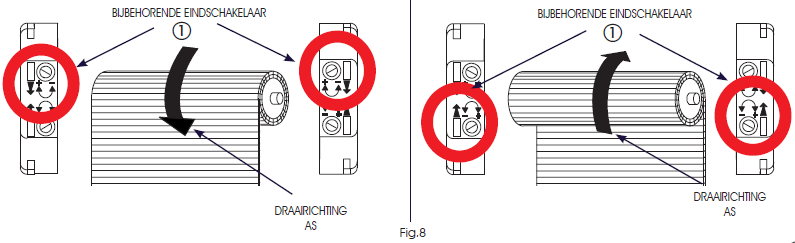 10. Meerdere motoren bedienen met 1 zender Zorg ervoor dat niet te programmeren motoren niet zijn aangesloten aan het lichtnet. Herhaal voor elke motor de stappen zoals in hoofdstuk 2 omschreven. 11.