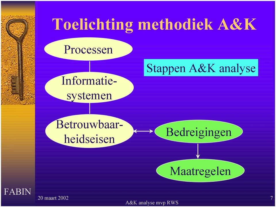 Informatiesystemen