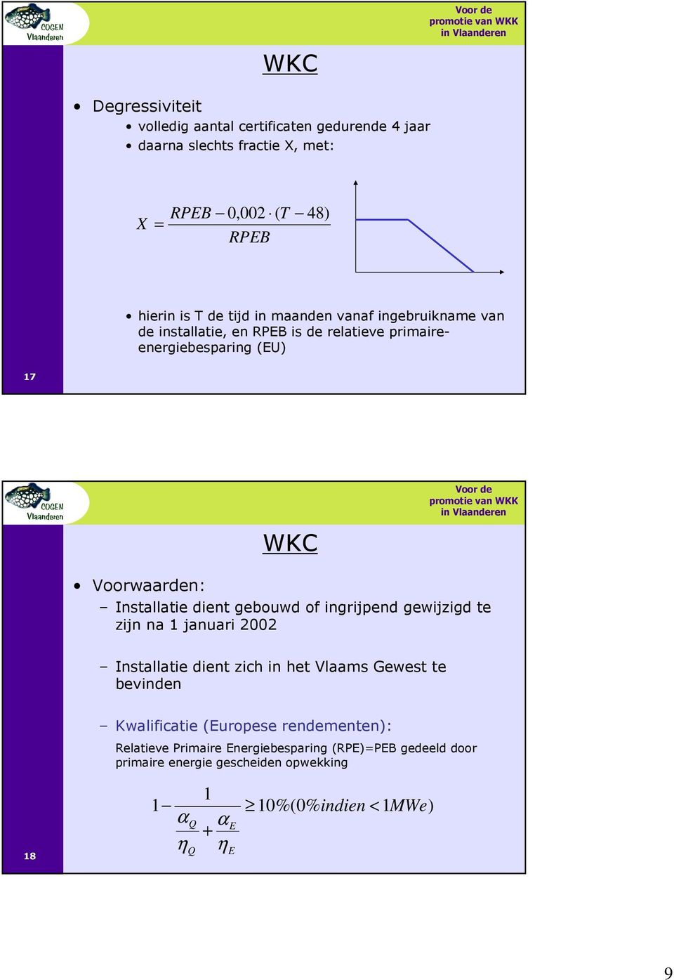 gebouwd of ingrijpend gewijzigd te zijn na 1 januari 2002 Installatie dient zich in het Vlaams Gewest te bevinden Kwalificatie (Europese