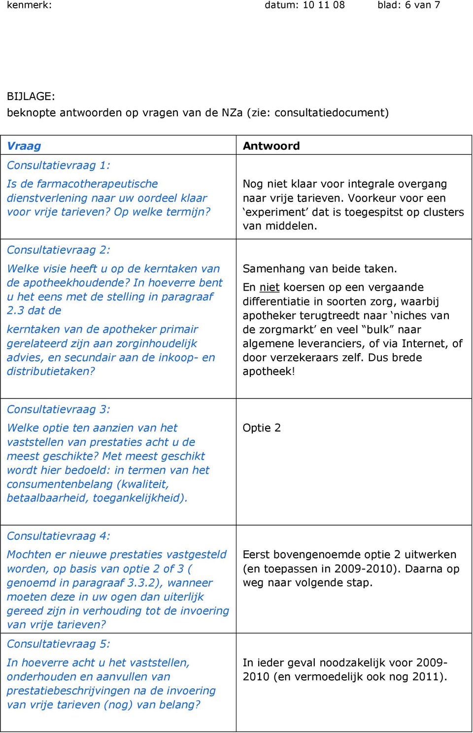 3 dat de kerntaken van de apotheker primair gerelateerd zijn aan zorginhoudelijk advies, en secundair aan de inkoop- en distributietaken?