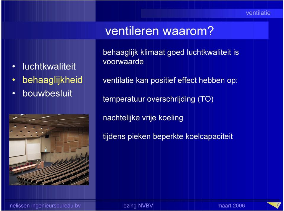 luchtkwaliteit is voorwaarde kan positief effect hebben op: temperatuur