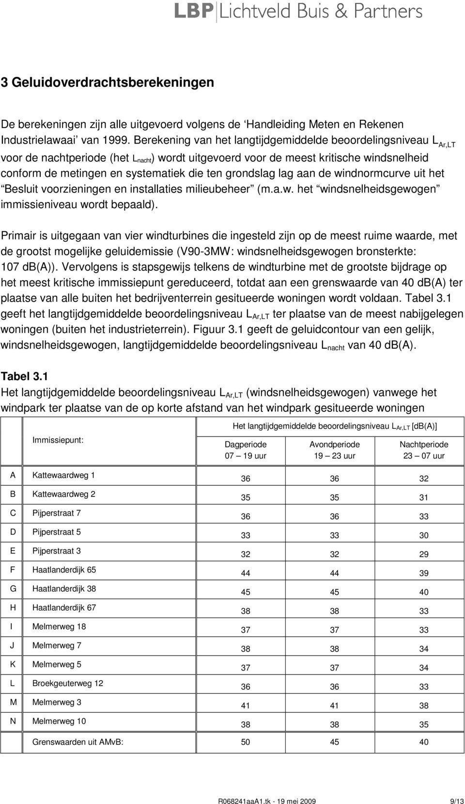 grondslag lag aan de windnormcurve uit het Besluit voorzieningen en installaties milieubeheer (m.a.w. het windsnelheidsgewogen immissieniveau wordt bepaald).