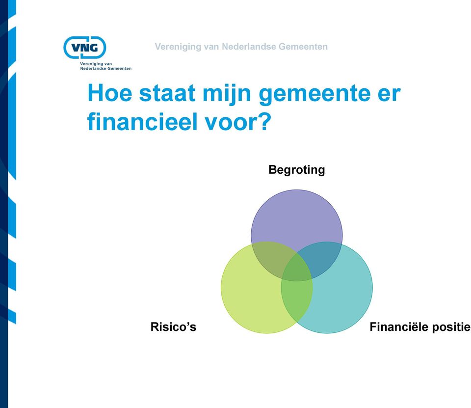 financieel voor?