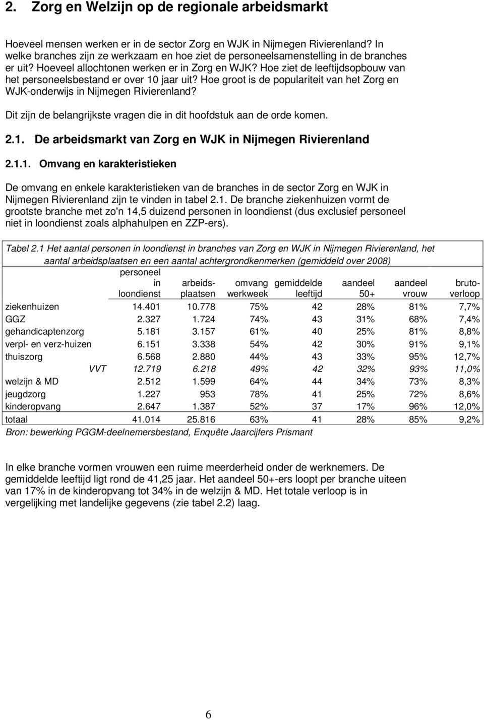 Hoe ziet de leeftijdsopbouw van het personeelsbestand er over 10 jaar uit? Hoe groot is de populariteit van het Zorg en WJK-onderwijs in Nijmegen Rivierenland?