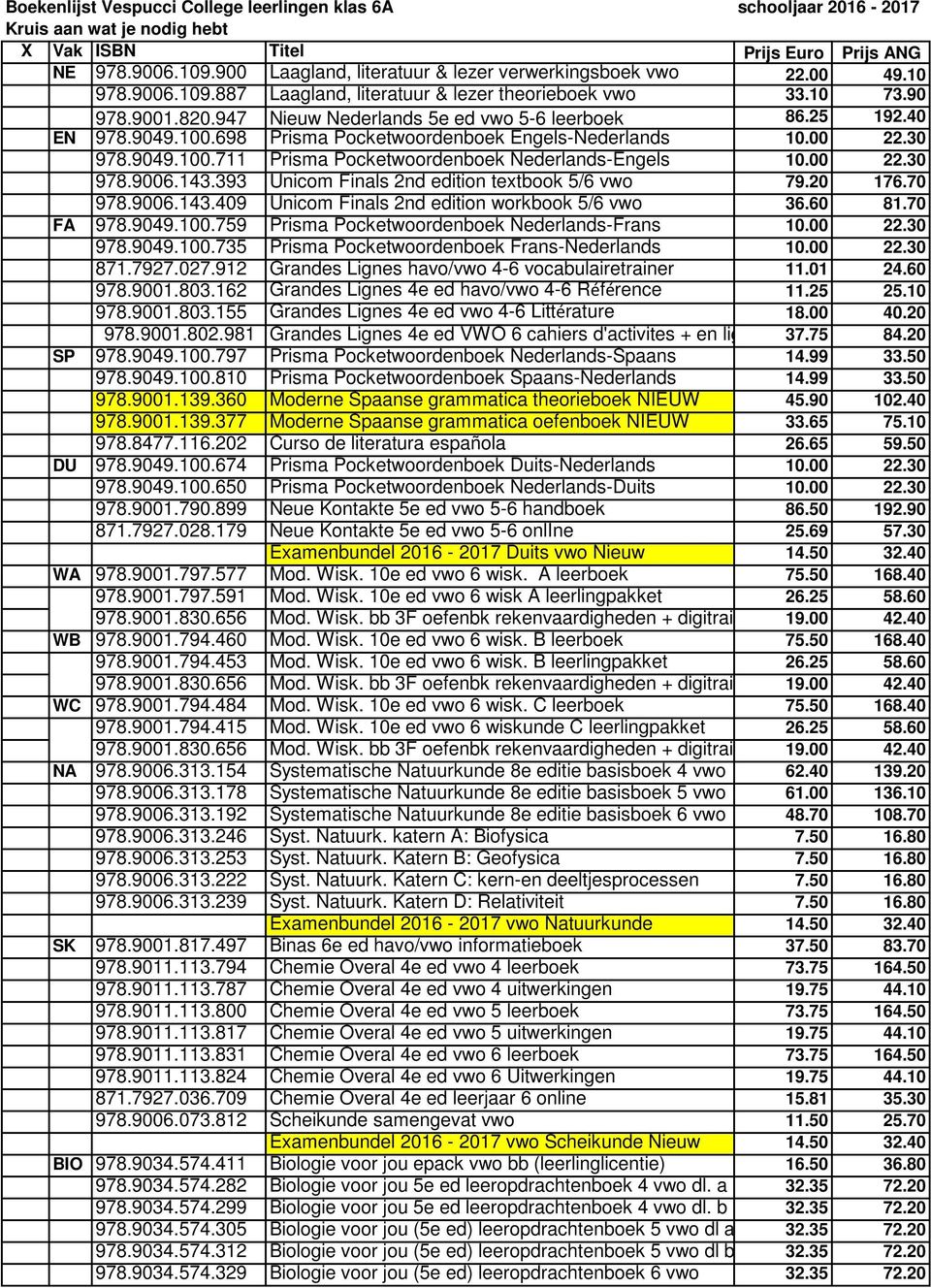 25 192.40 EN 978.9049.100.698 Prisma Pocketwoordenboek Engels-Nederlands 10.00 22.30 978.9049.100.711 Prisma Pocketwoordenboek Nederlands-Engels 10.00 22.30 978.9006.143.