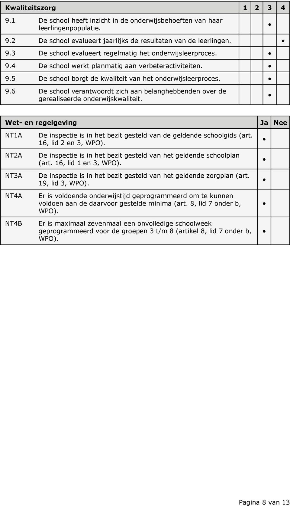 Wet- en regelgeving Ja Nee NT1A NT2A NT3A NT4A NT4B De inspectie is in het bezit gesteld van de geldende schoolgids (art. 16, lid 2 en 3, WPO).