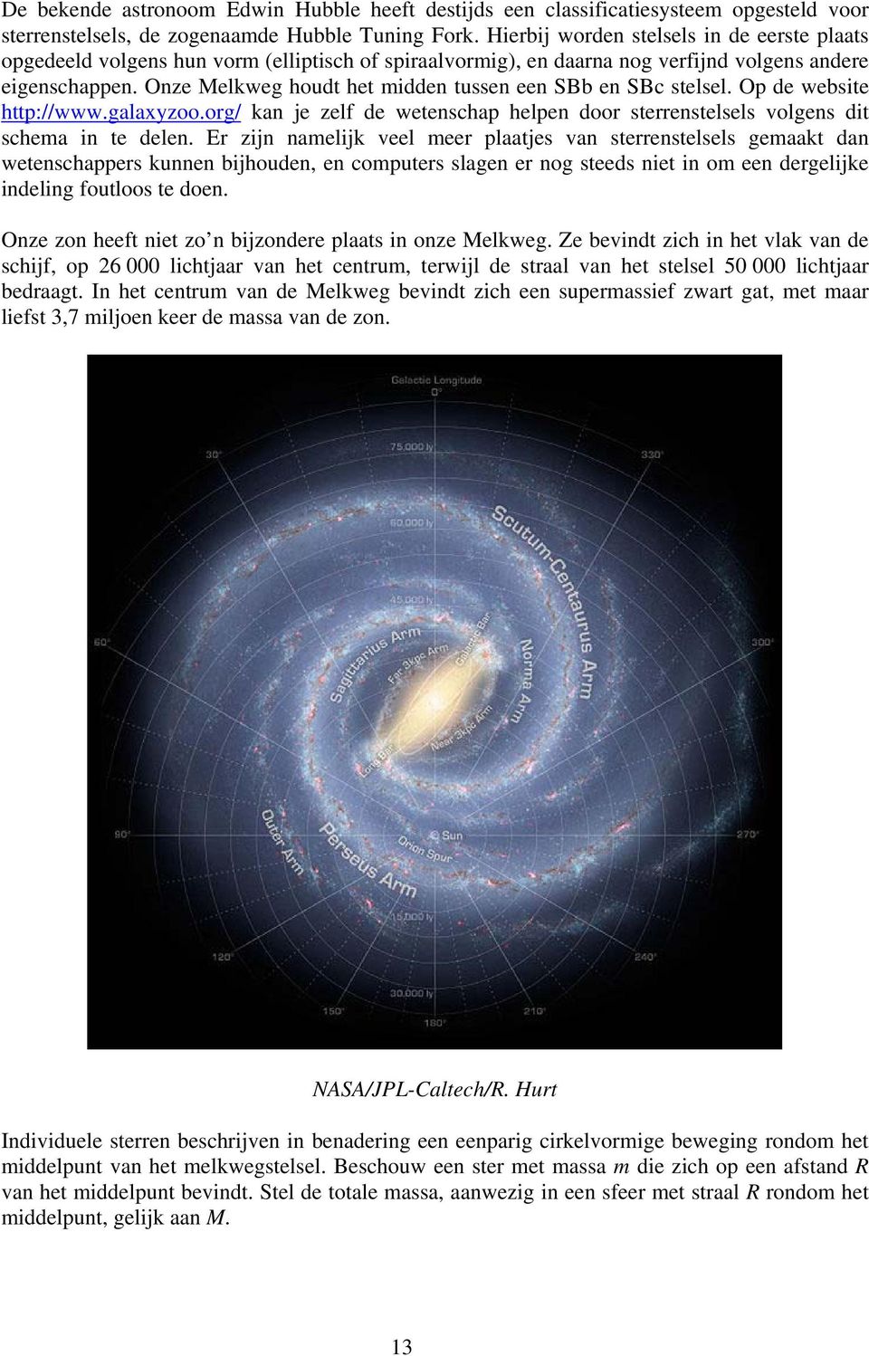 Onze Melkweg houdt het midden tussen een SBb en SBc stelsel. Op de website http://www.galaxyzoo.org/ kan je zelf de wetenschap helpen door sterrenstelsels volgens dit schema in te delen.