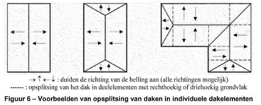 ) Plaatsing dampscherm op vlakke dakvloer Berekening U-waarde