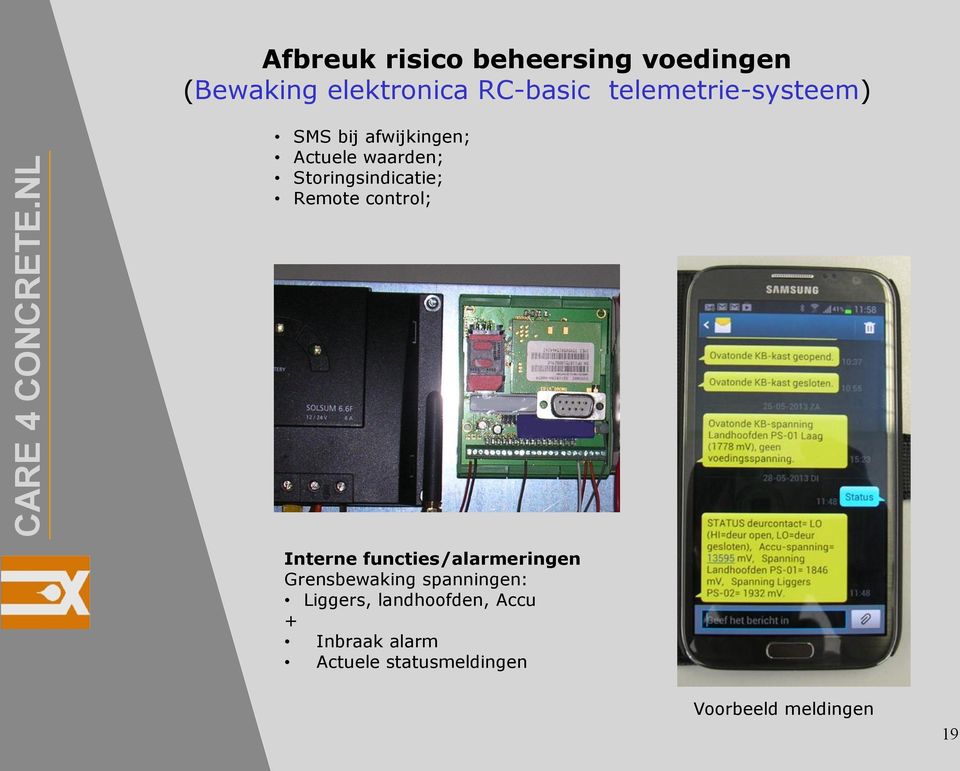 Remote control; Interne functies/alarmeringen Grensbewaking spanningen: