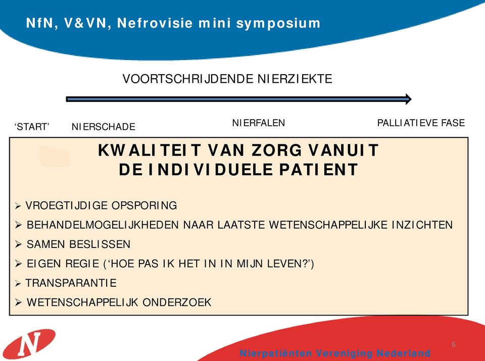 BEHANDELMOGELIJKHEDEN NAAR LAATSTE WETENSCHAPPELIJKE INZICHTEN SAMEN BESLISSEN