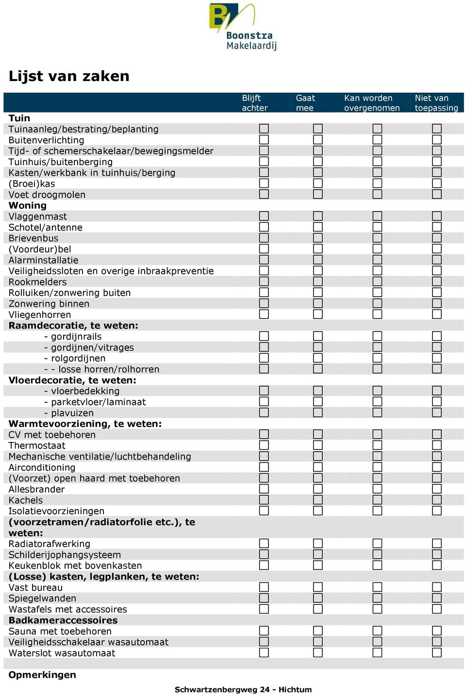 Vliegenhorren Raamdecoratie, te weten: - gordijnrails - gordijnen/vitrages - rolgordijnen - - losse horren/rolhorren Vloerdecoratie, te weten: - vloerbedekking - parketvloer/laminaat - plavuizen