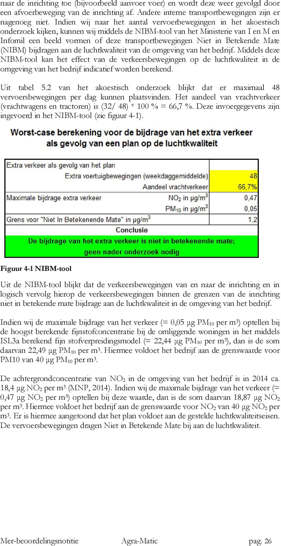 Niet in Betekende Mate (NIBM) bijdragen aan de luchtkwaliteit van de omgeving van het bedrijf.