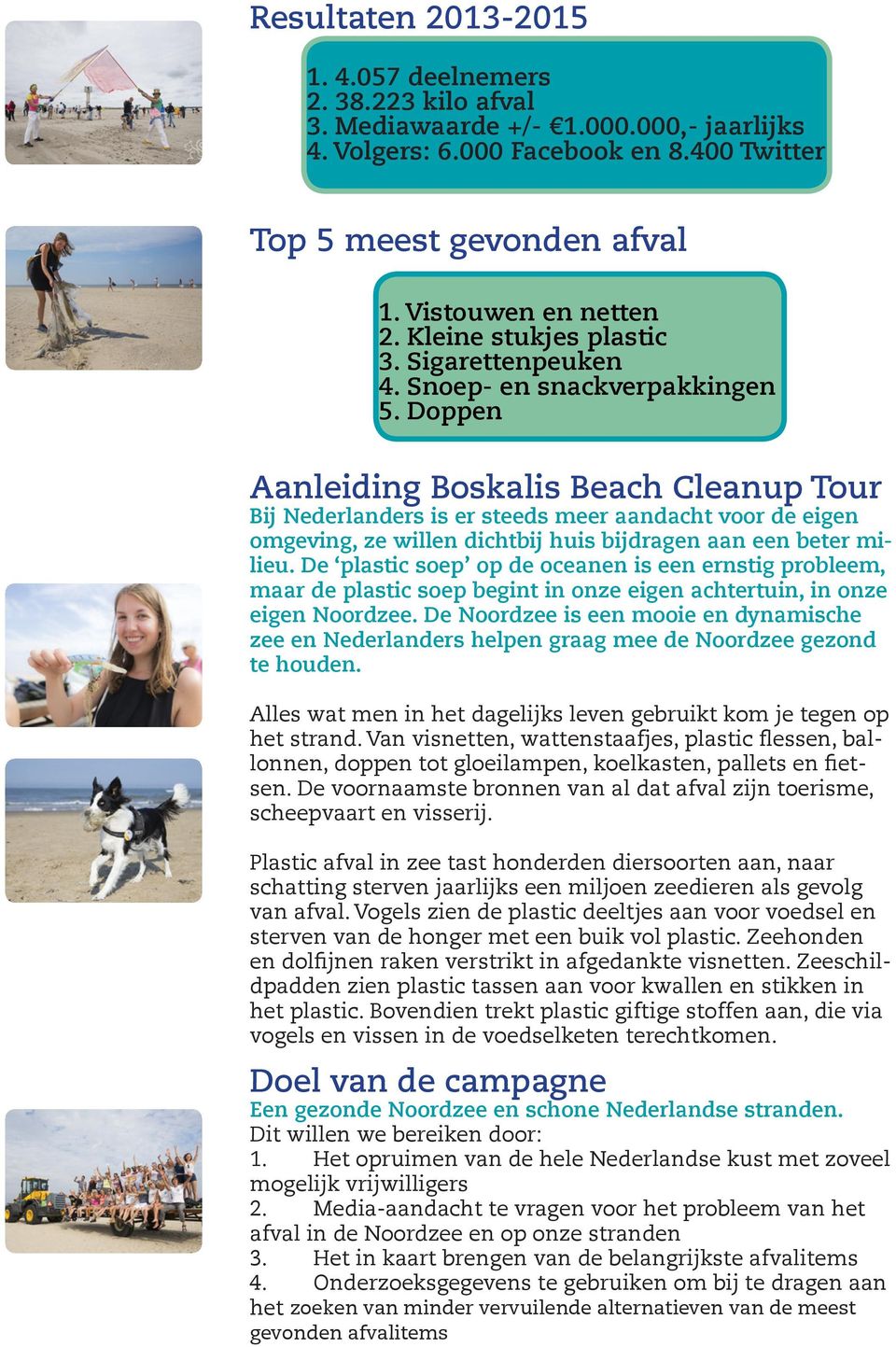 Doppen Aanleiding Boskalis Beach Cleanup Tour Bij Nederlanders is er steeds meer aandacht voor de eigen omgeving, ze willen dichtbij huis bijdragen aan een beter milieu.