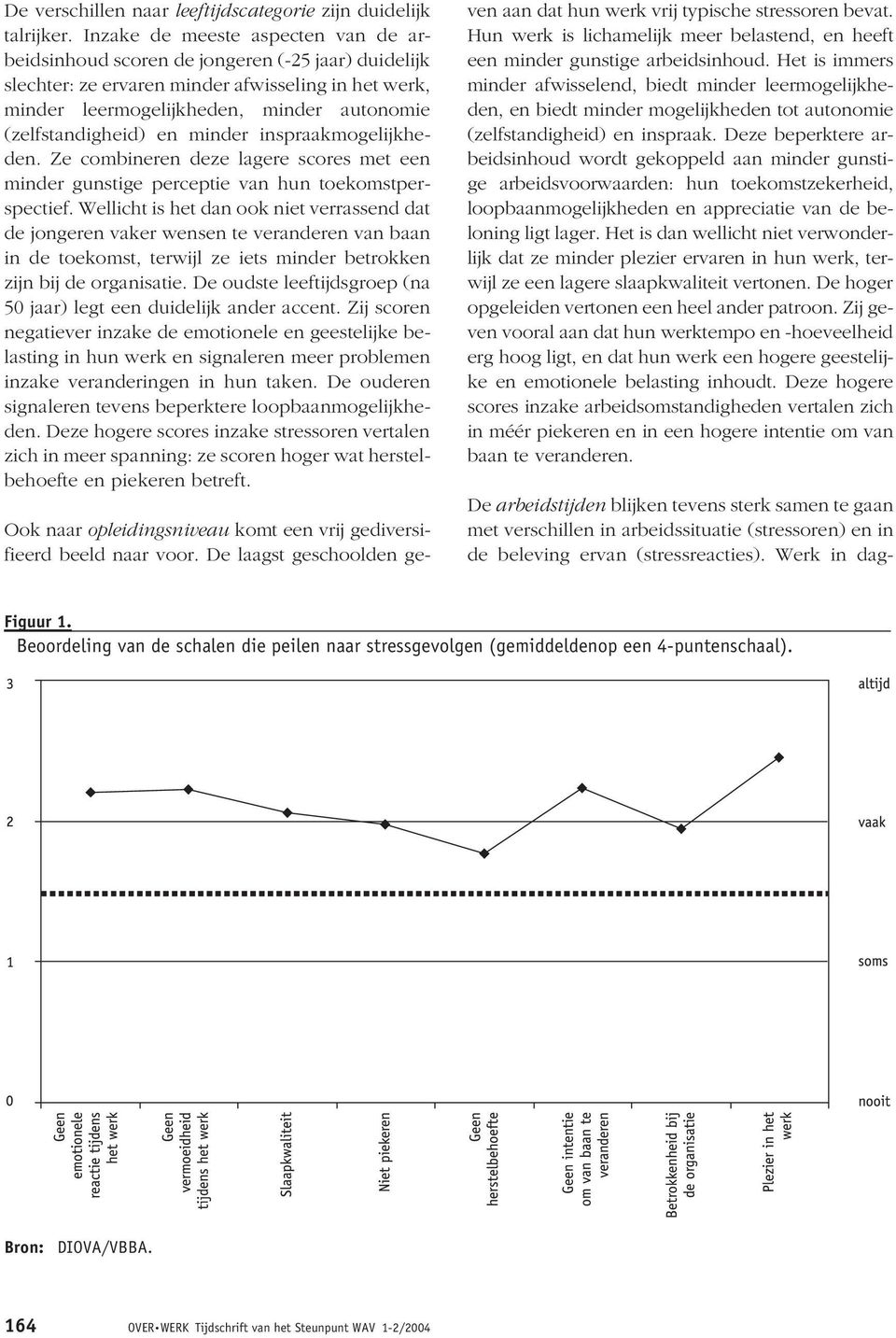 (zelfstandigheid) en minder inspraakmogelijkheden. Ze combineren deze lagere scores met een minder gunstige perceptie van hun toekomstperspectief.