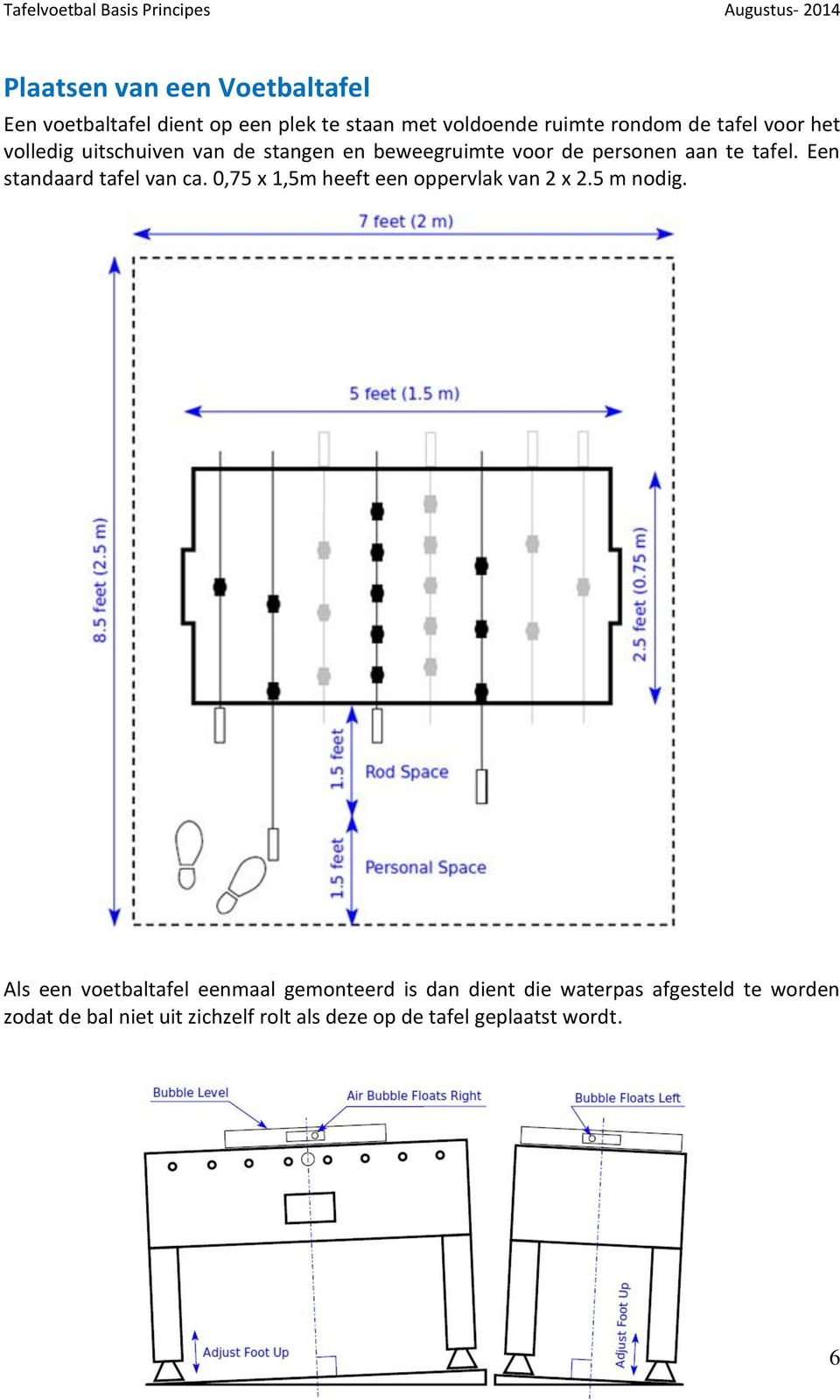 Een standaard tafel van ca. 0,75 x 1,5m heeft een oppervlak van 2 x 2.5 m nodig.