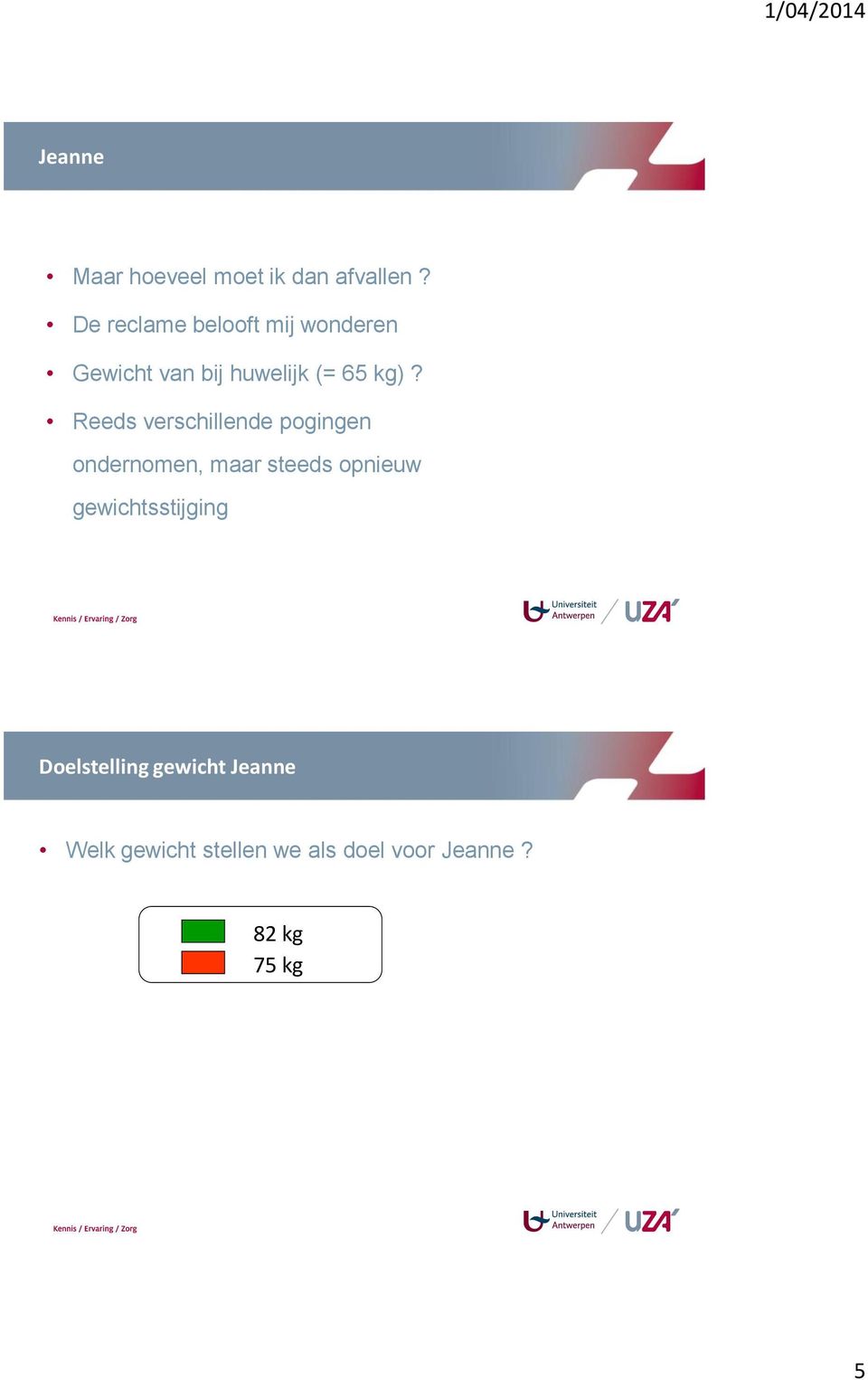 Reeds verschillende pogingen ondernomen, maar steeds opnieuw