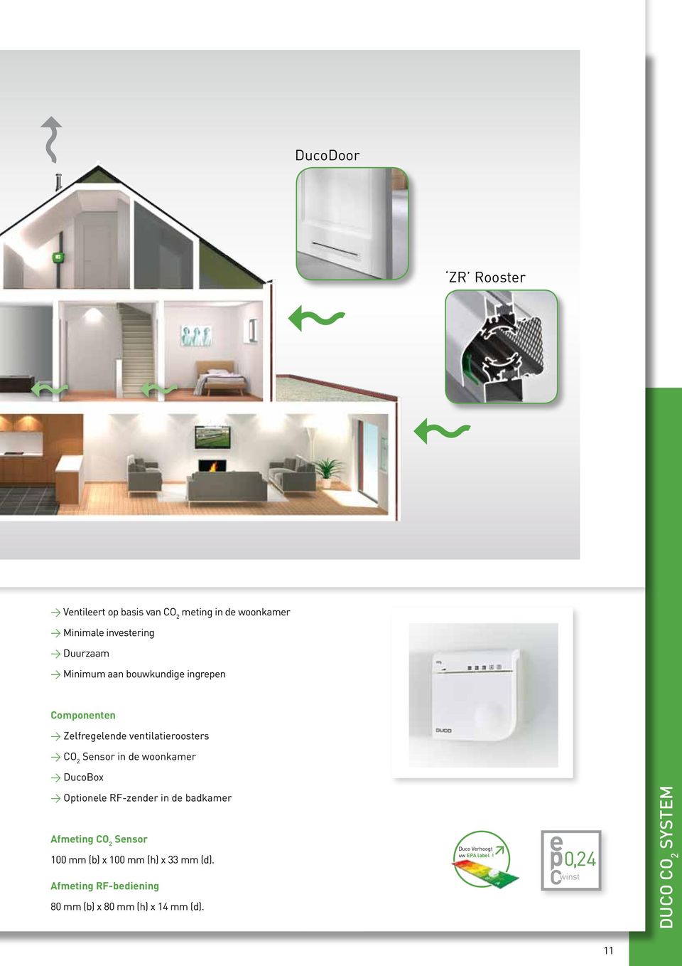 > DucoBox > Optionele RF-zender in de badkamer Afmeting CO 2 Sensor 100 mm (b) x 100 mm (h) x 33 mm (d).