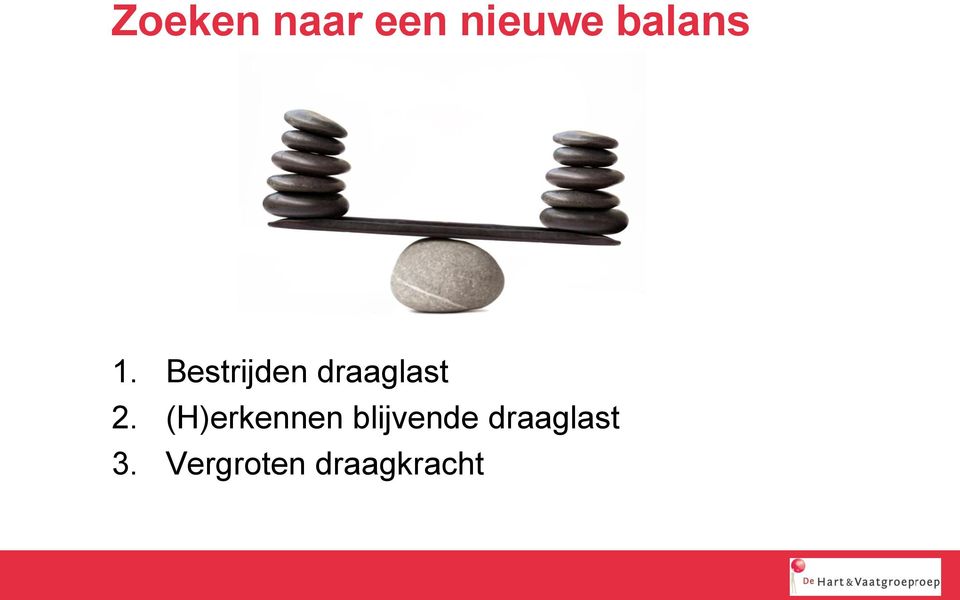 Bestrijden draaglast 2.