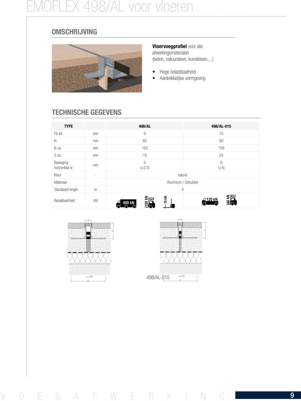 ..) Hoge belastbaarheid Aantrekkelijke vormgeving TYPE 498/AL 498/AL-015 Fb tot 9 15 H