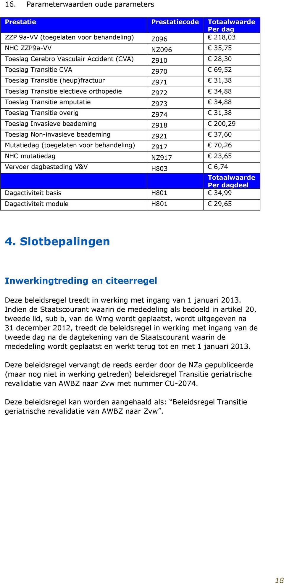 overig Z974 31,38 Toeslag Invasieve beademing Z918 200,29 Toeslag Non-invasieve beademing Z921 37,60 Mutatiedag (toegelaten voor behandeling) Z917 70,26 NHC mutatiedag NZ917 23,65 Vervoer