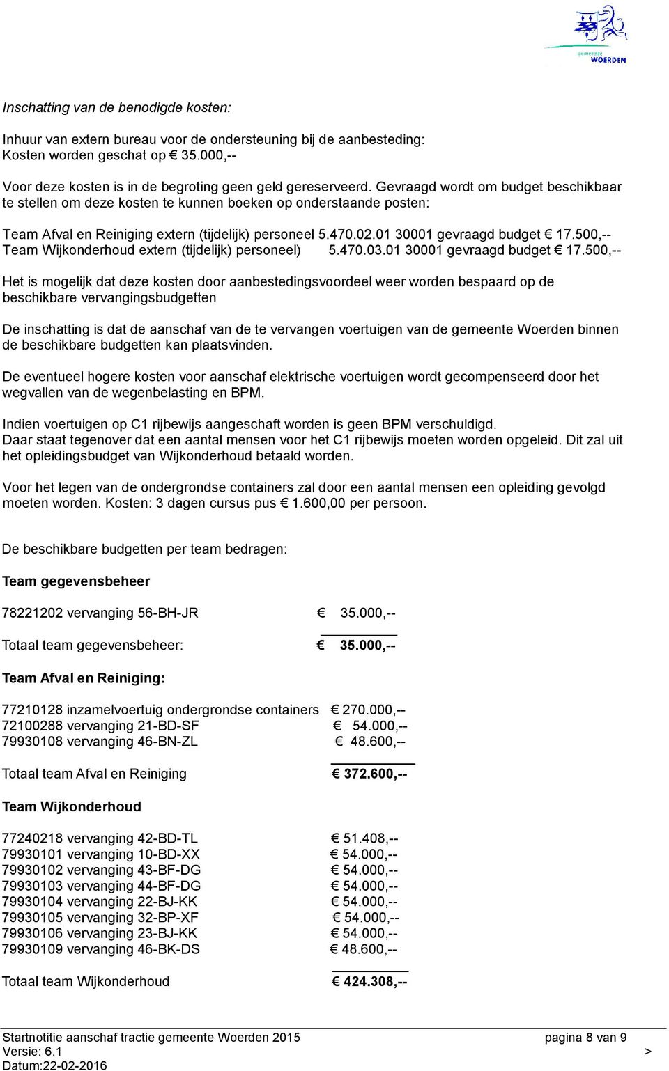 500,-- Team Wijkonderhoud extern (tijdelijk) personeel) 5.470.03.01 30001 gevraagd budget 17.