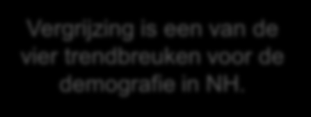 1. Demografie vergrijzing Bron: Provincie Noord-Holland