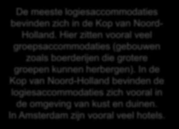 2. Toerisme en recreatie - logiesaccommodaties Bron: CBS 1.200 1.000 800 Logiesaccommodaties 2014 naar regio De meeste logiesaccommodaties bevinden zich in de Kop van Noord- Holland.